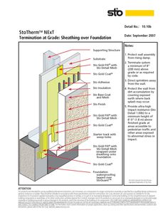 reinforced earth wall construction manual