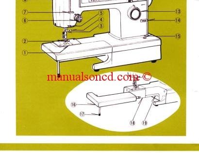 kenmore 6 stitch sewing machine manual