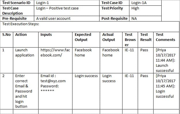 test case template for manual testing