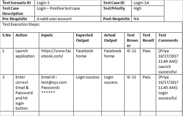 test-case-template-for-manual-testing-gambaran