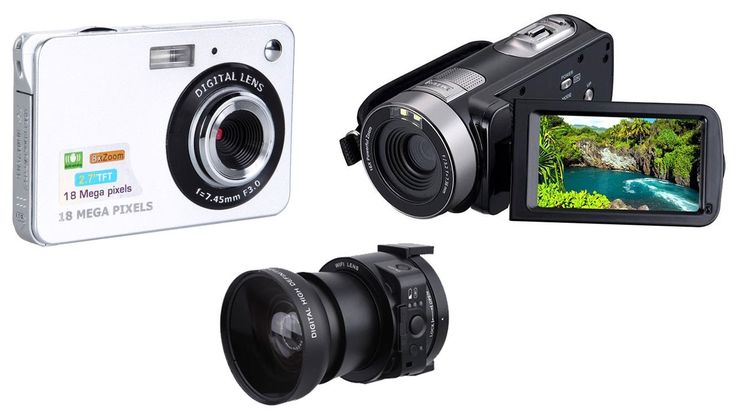 best compact digital camera with manual mode